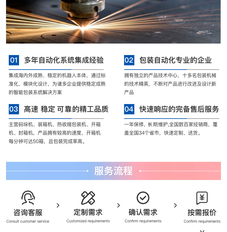自动麻豆免费电影系统